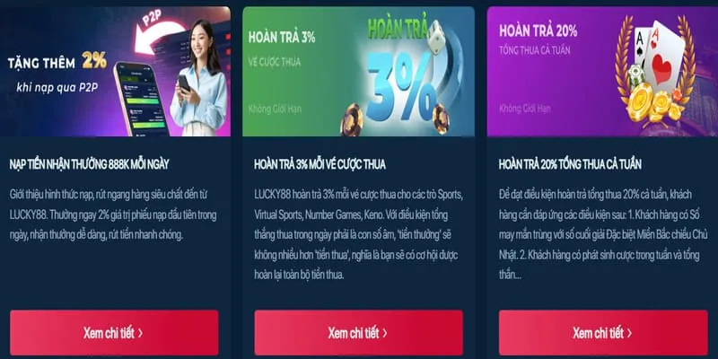 Các máy Nổ Hũ hiện đại với đồ họa chất lượng cao